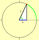cosinus