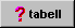 vrttabel